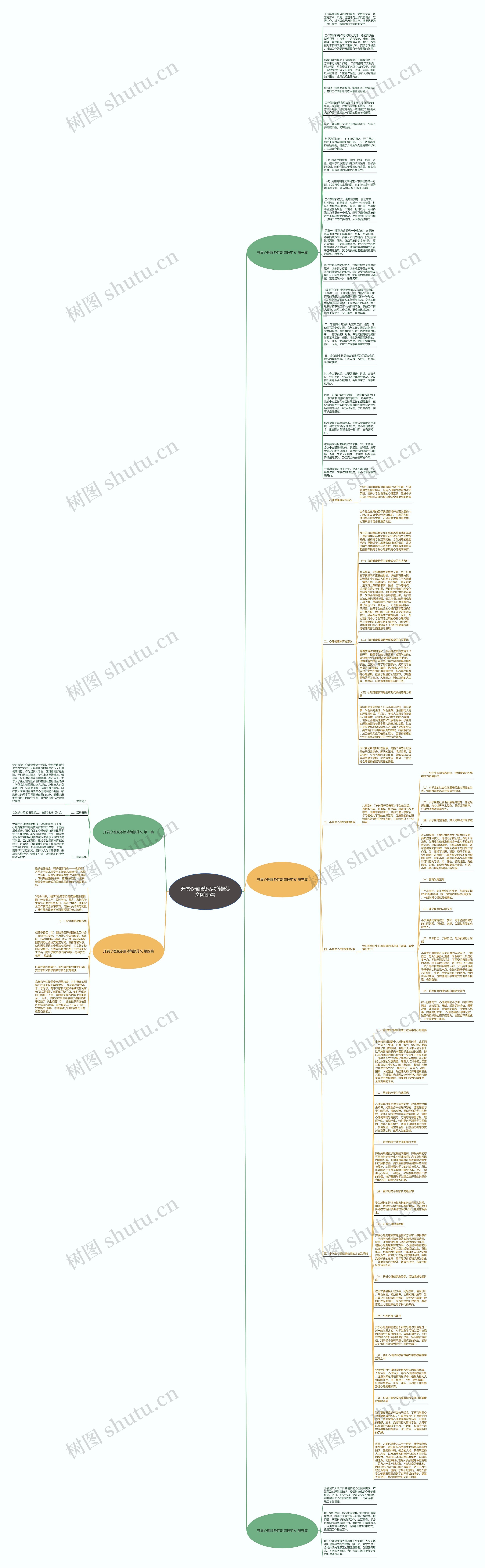 开展心理服务活动简报范文优选5篇思维导图