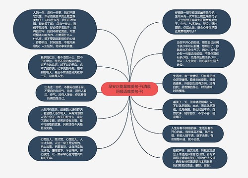 早安正能量唯美句子(清晨问候语唯美句子)思维导图