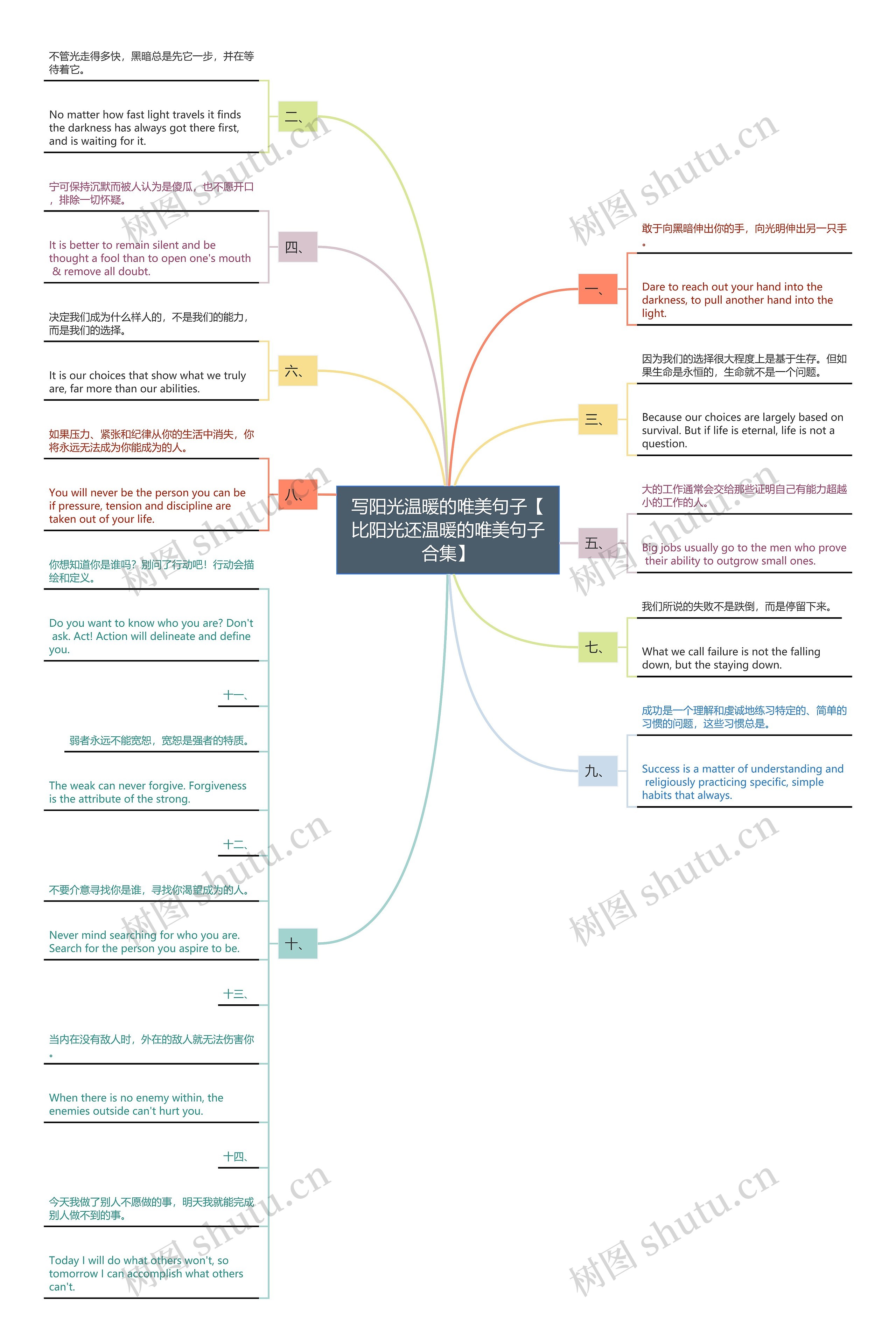 写阳光温暖的唯美句子【比阳光还温暖的唯美句子合集】 写阳光温暖的唯美句子【比阳光还温暖的唯美句子合集】