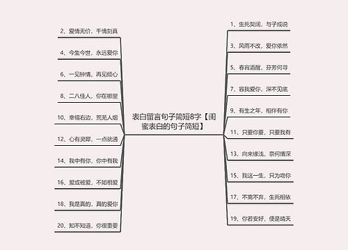 表白留言句子简短8字【闺蜜表白的句子简短】