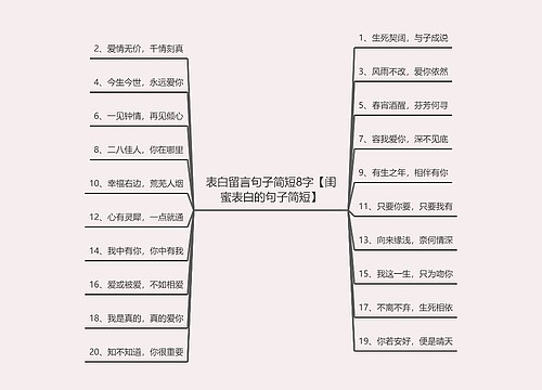 表白留言句子简短8字【闺蜜表白的句子简短】