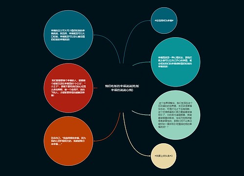 情侣吃饭的幸福说说(吃饭幸福的说说心情)