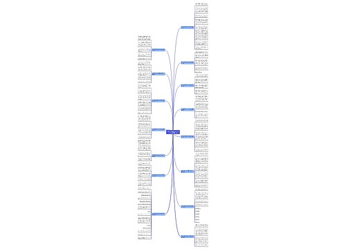 水和生活的作文200字作文怎么写通用15篇