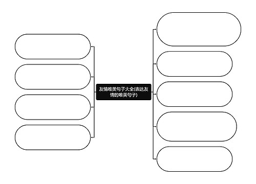 友情唯美句子大全(表达友情的唯美句子) 友情唯美句子大全(表达友情的唯美句子)