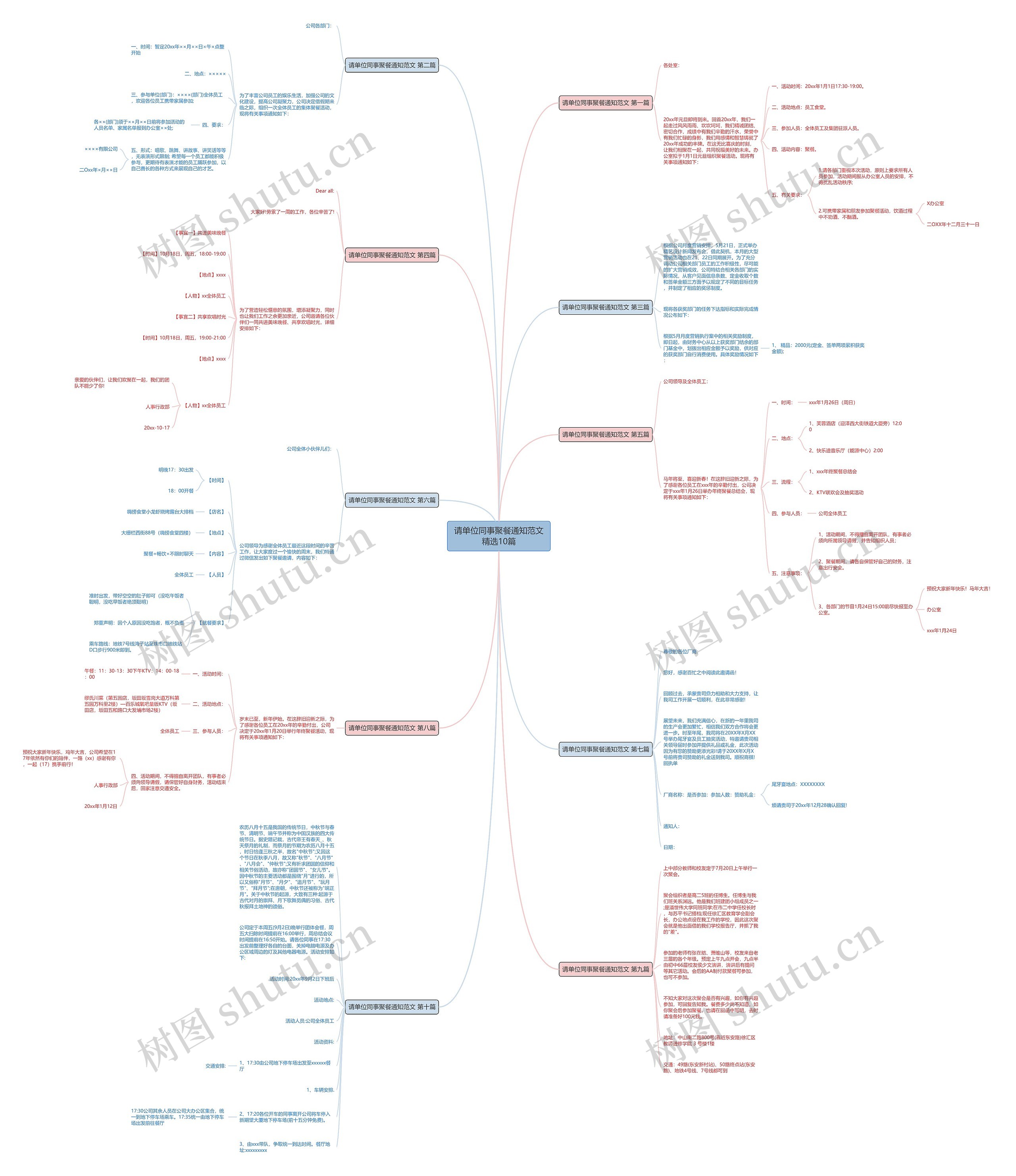 请单位同事聚餐通知范文精选10篇 请单位同事聚餐通知范文精选10篇