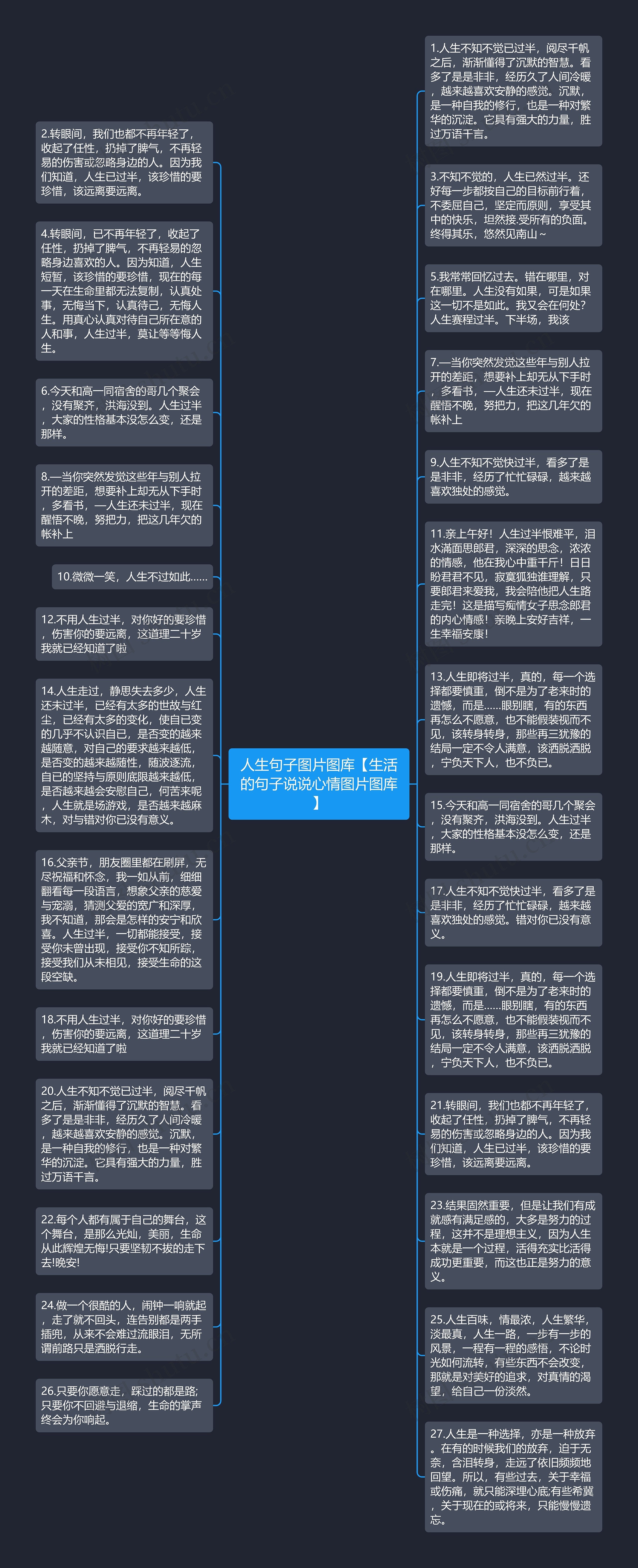 人生句子图片图库【生活的句子说说心情图片图库】