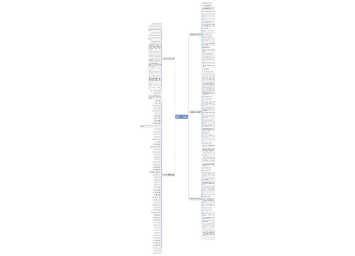 女装销售技巧和文案范文精选5篇 女装销售技巧和文案范文精选5篇