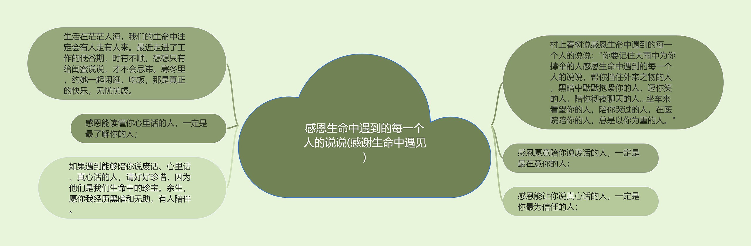 感恩生命中遇到的每一个人的说说(感谢生命中遇见) 感恩生命中遇到的每一个人的说说(感谢生命中遇见)