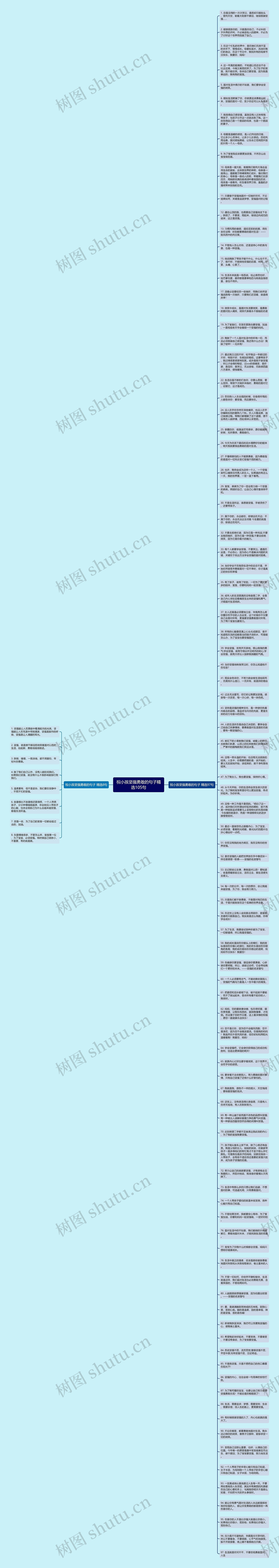 祝小孩坚强勇敢的句子精选105句思维导图