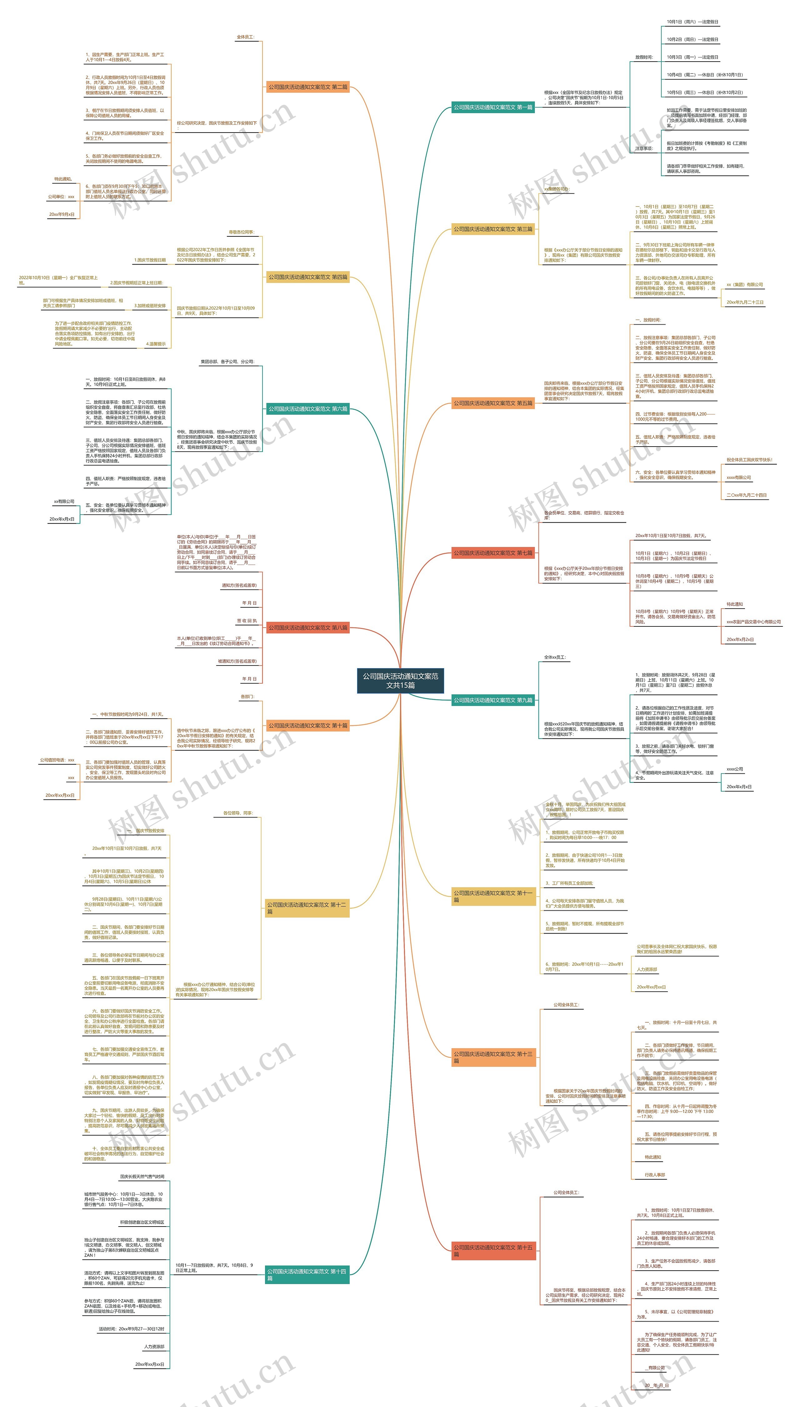 公司国庆活动通知文案范文共15篇思维导图