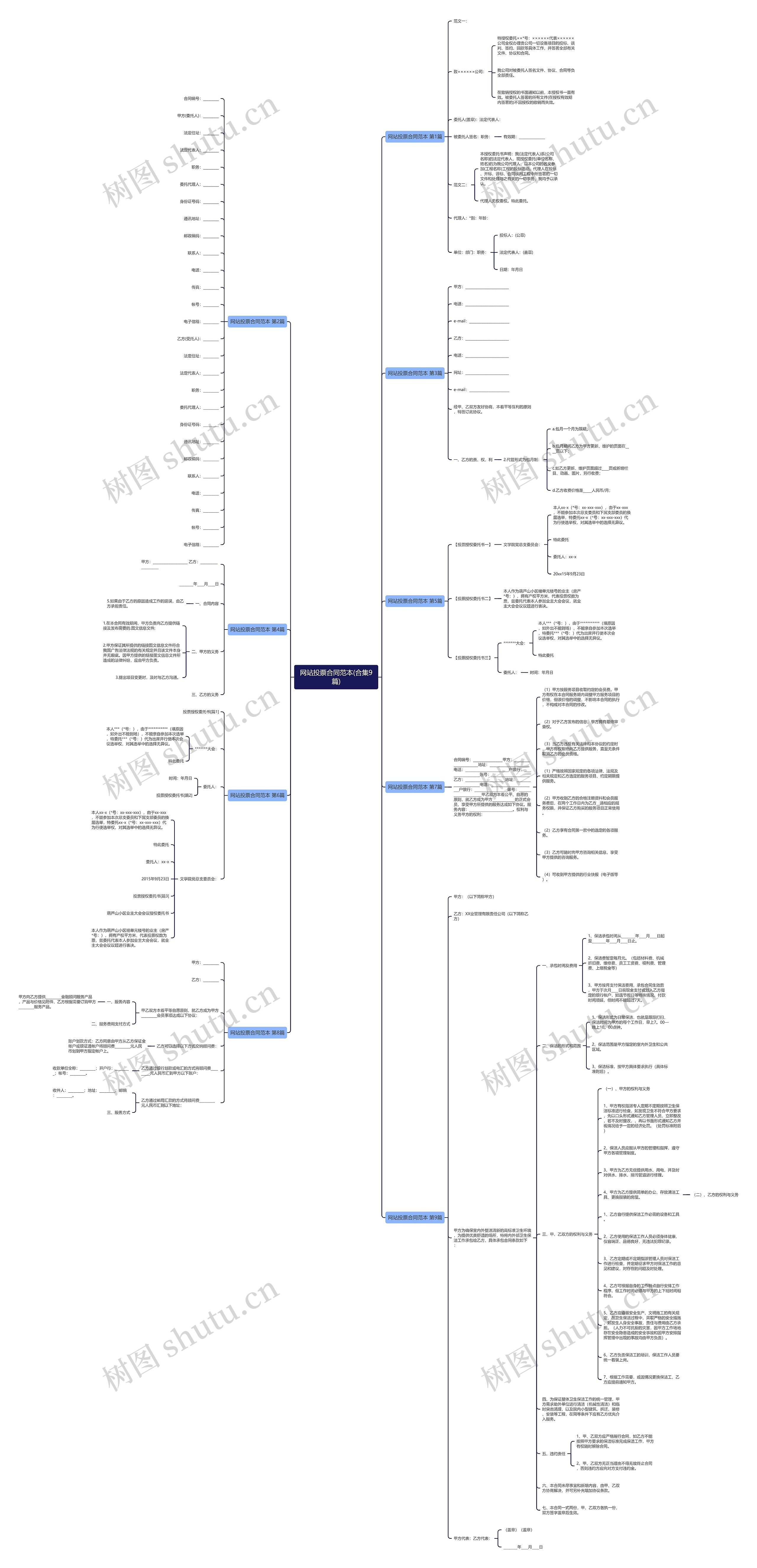 网站投票合同范本(合集9篇) 网站投票合同范本(合集9篇)