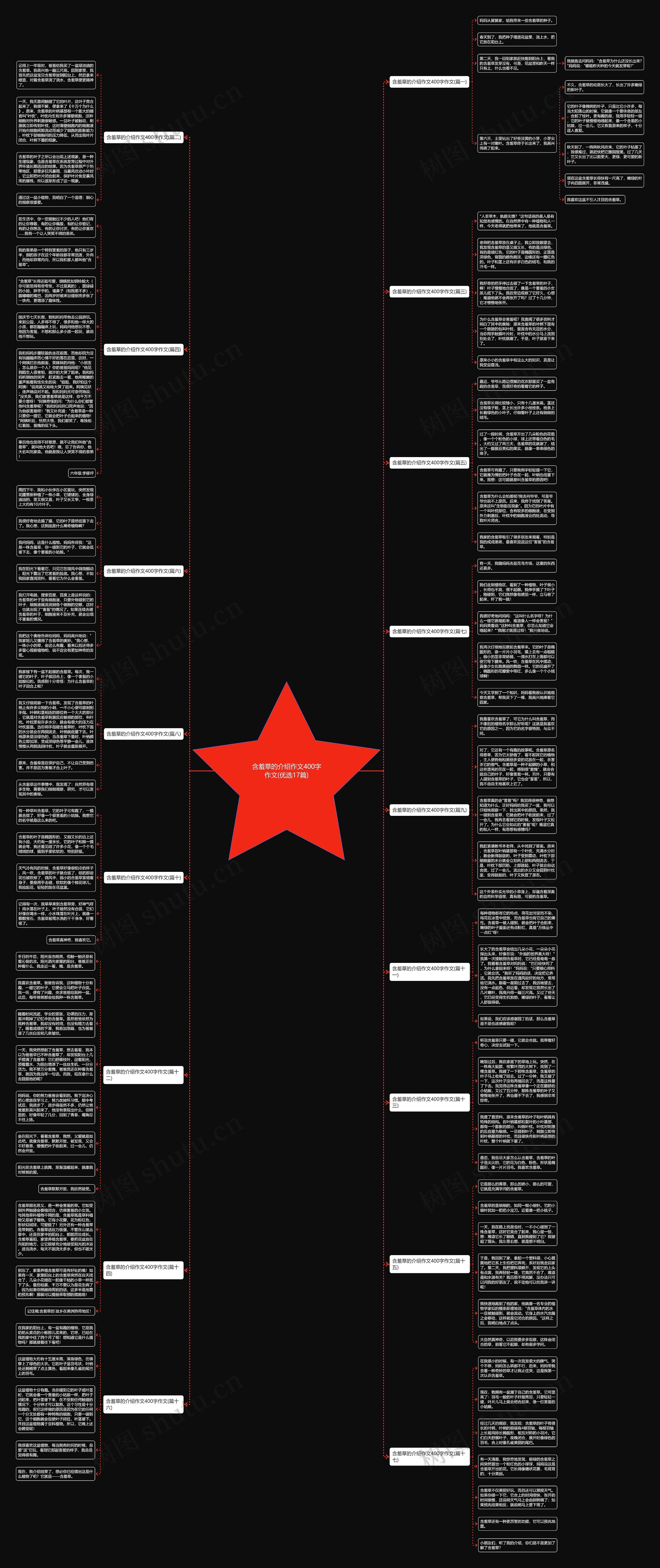 含羞草的介绍作文400字作文(优选17篇) 含羞草的介绍作文400字作文(优选17篇)
