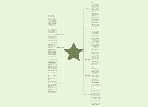 我是盲人作文300字(通用11篇) 我是盲人作文300字(通用11篇)