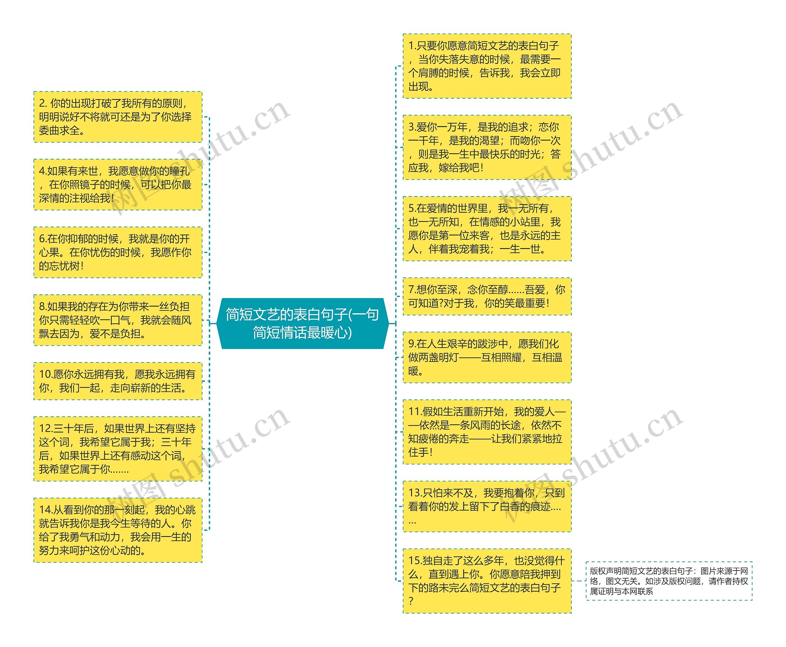 简短文艺的表白句子(一句简短情话最暖心)