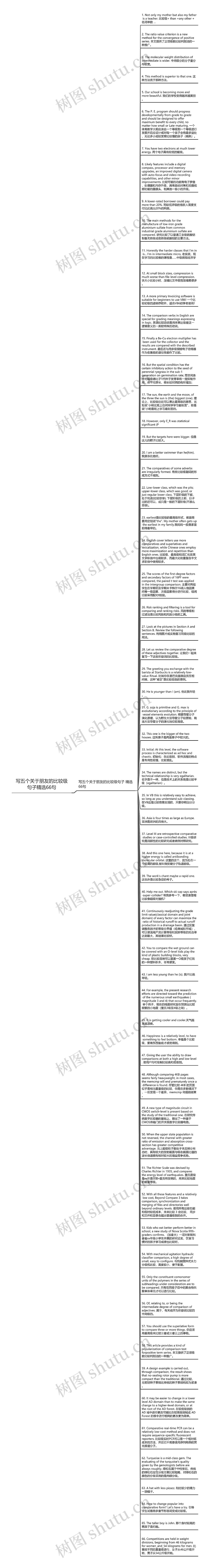 写五个关于朋友的比较级句子精选66句