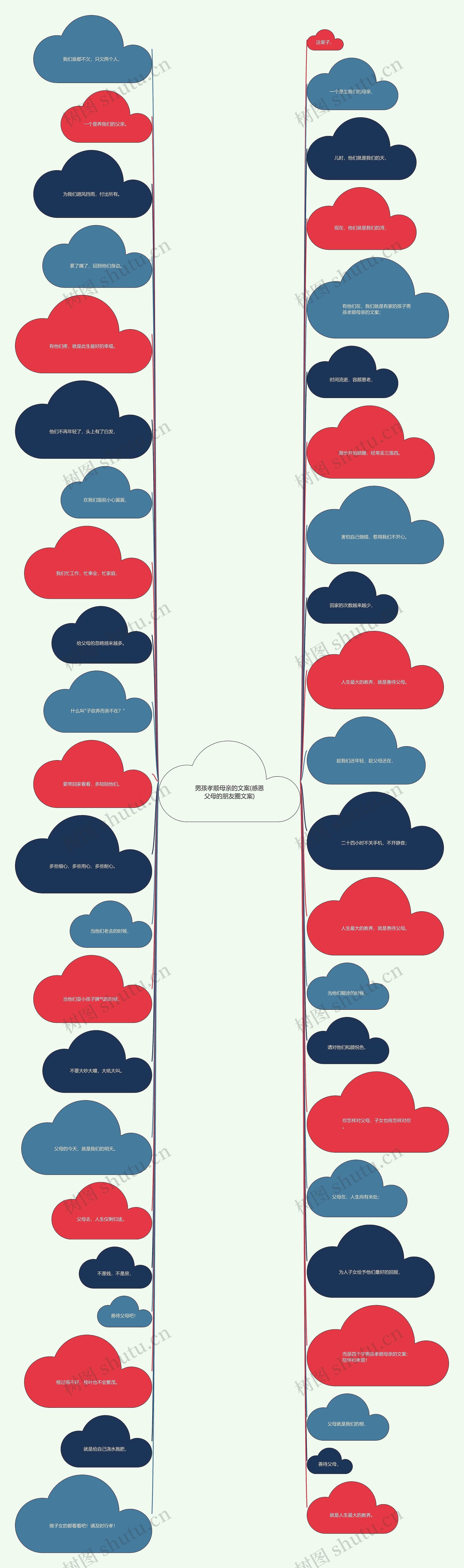 男孩孝顺母亲的文案(感恩父母的朋友圈文案) 男孩孝顺母亲的文案(感恩父母的朋友圈文案)