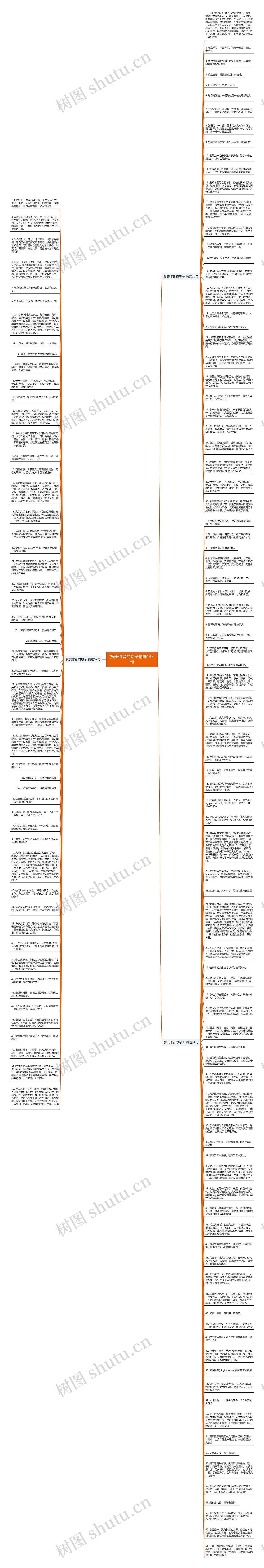 赞美作者的句子精选143句