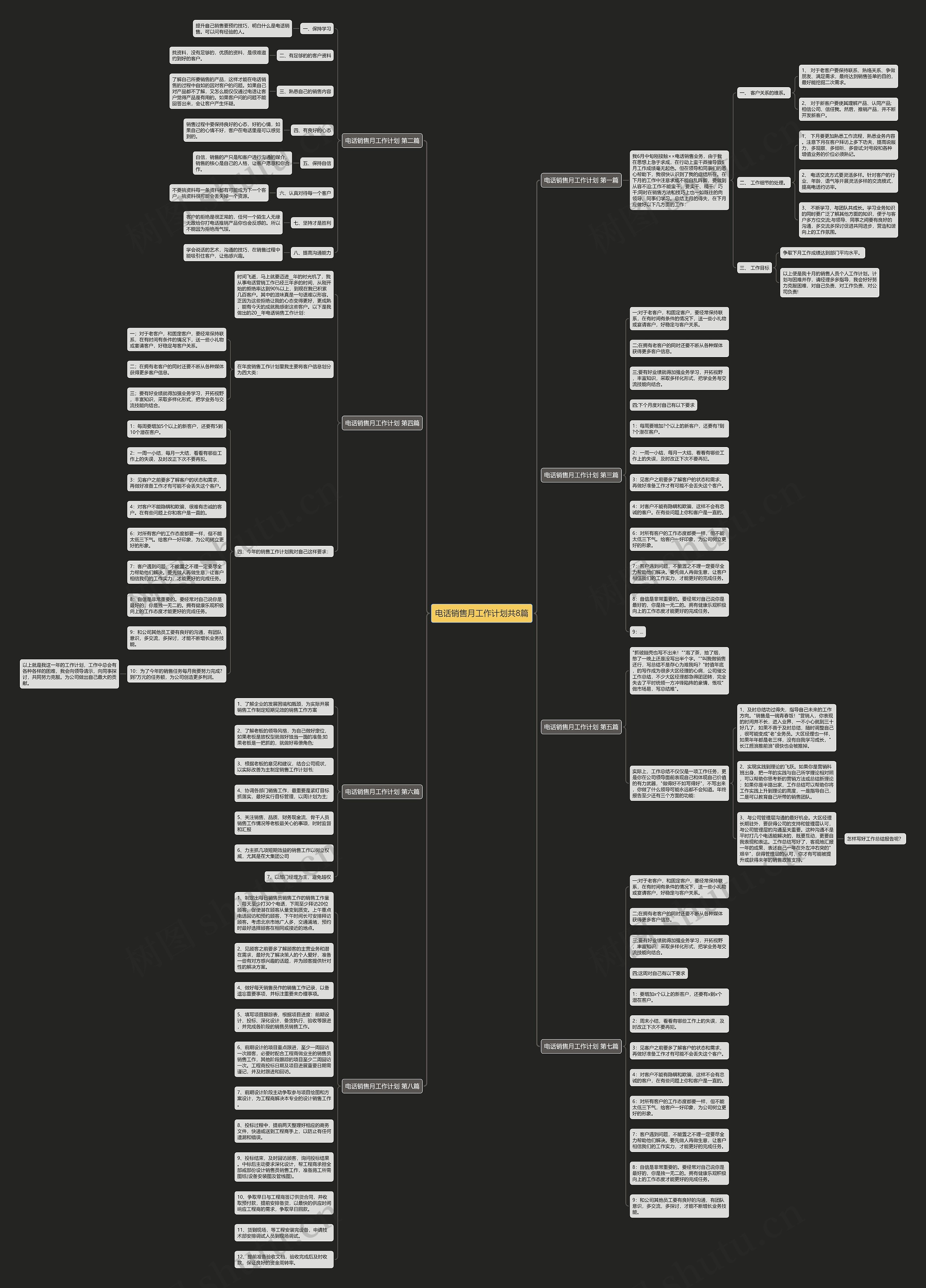 电话销售月工作计划共8篇思维导图