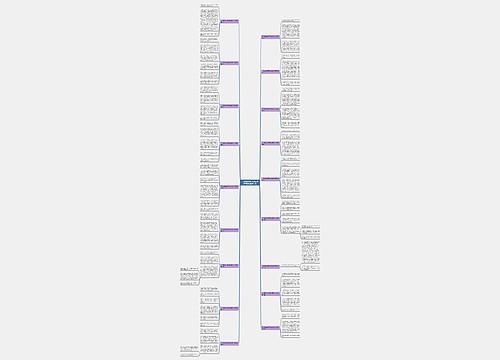 一件有趣的或后悔的事的作文视频(通用18篇)