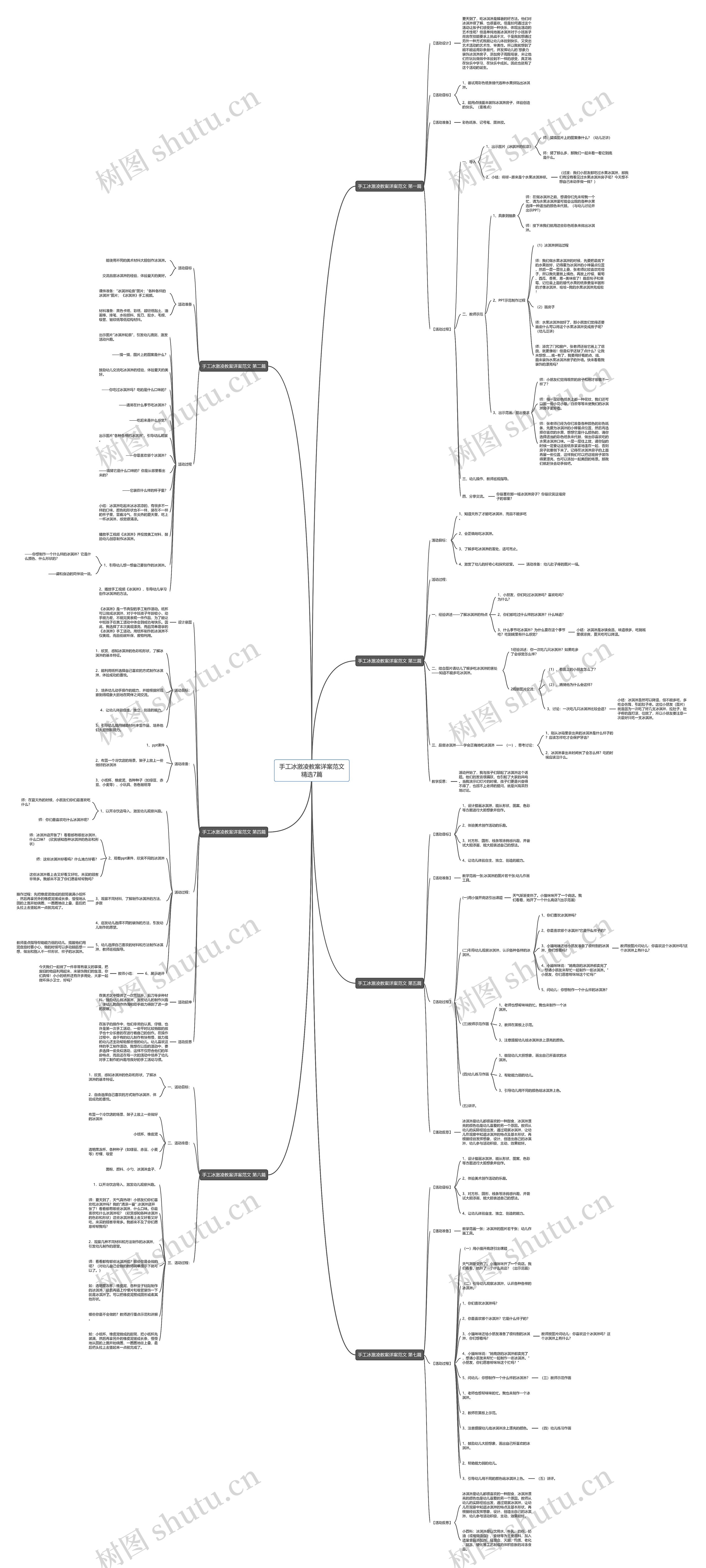 手工冰激凌教案详案范文精选7篇 手工冰激凌教案详案范文精选7篇
