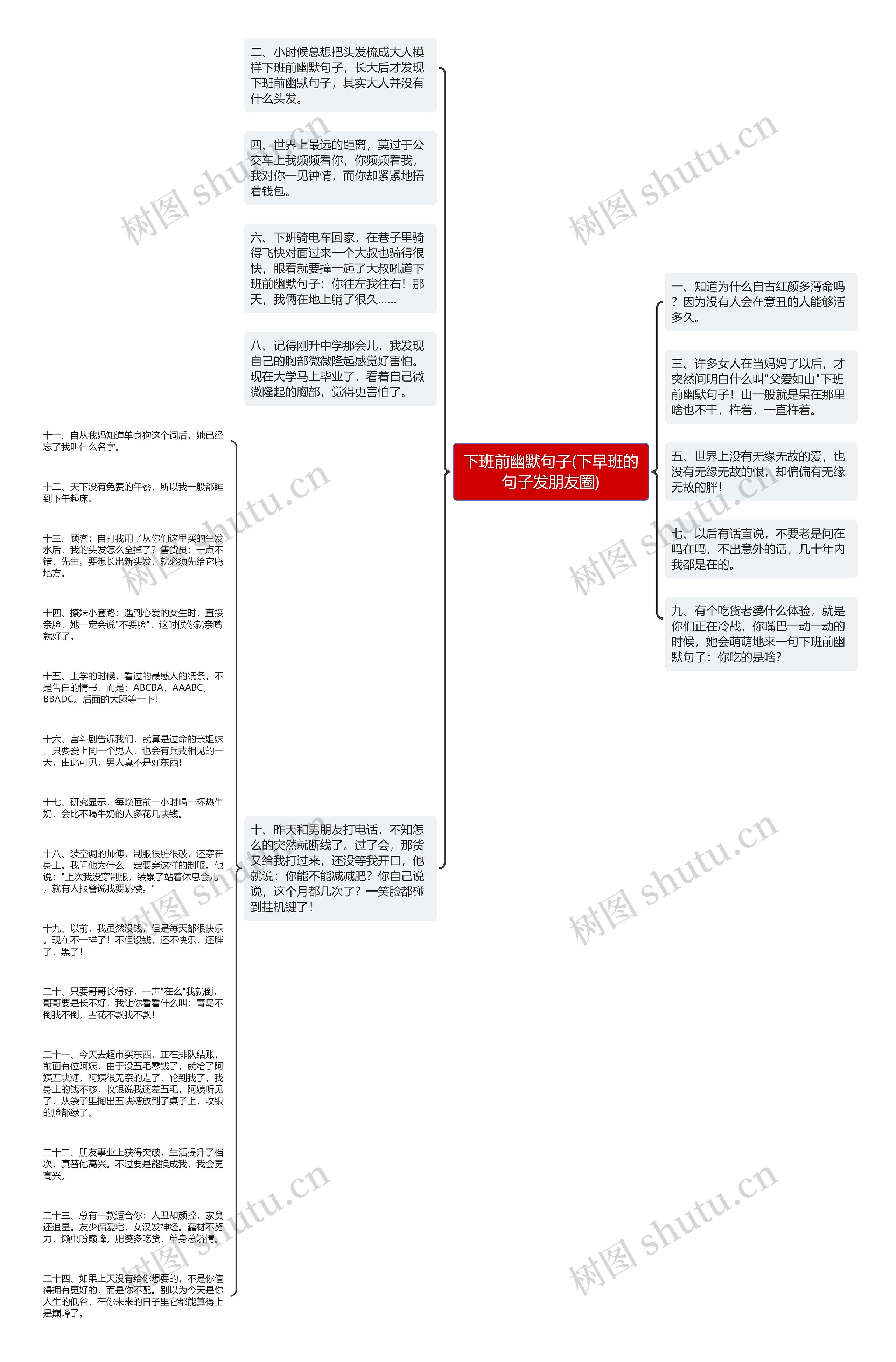 下班前幽默句子(下早班的句子发朋友圈)思维导图