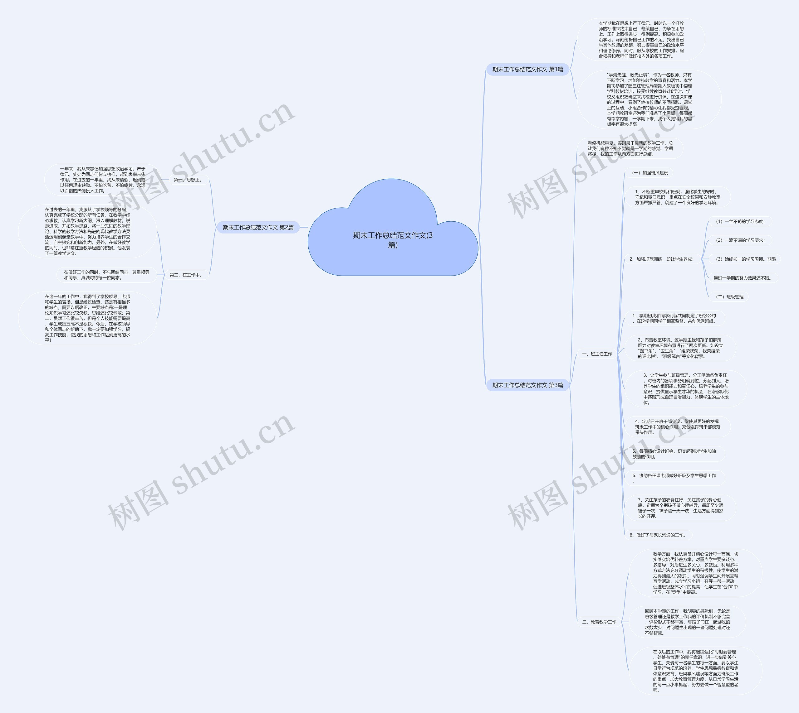 期末工作总结范文作文(3篇) 期末工作总结范文作文(3篇)