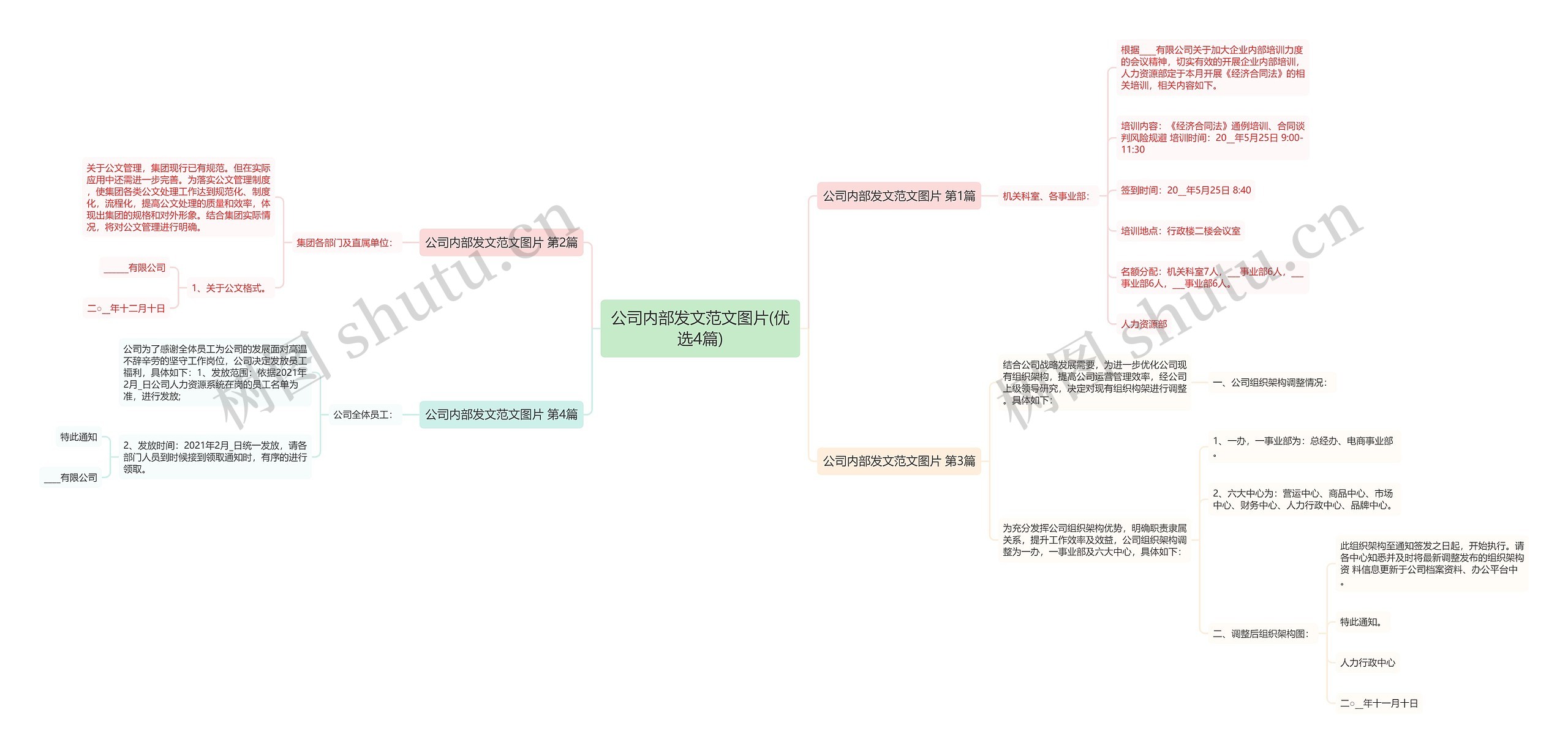 公司内部发文范文图片(优选4篇) 公司内部发文范文图片(优选4篇)