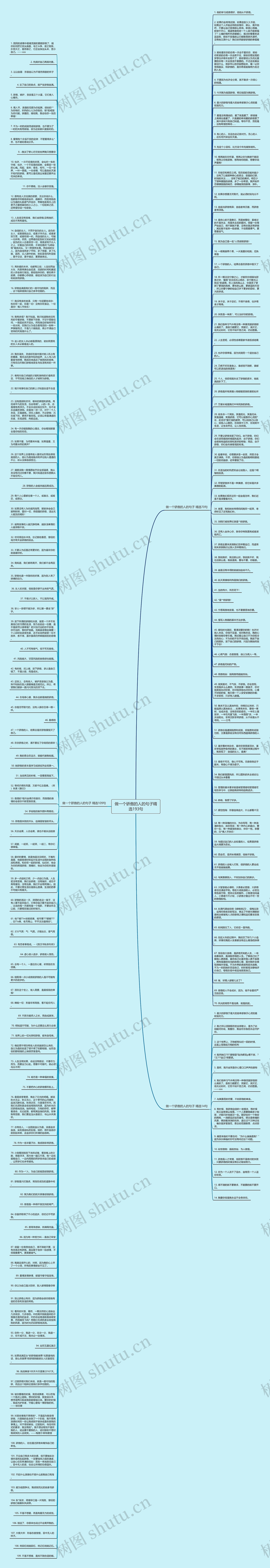 做一个骄傲的人的句子精选193句思维导图