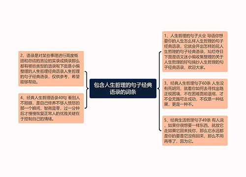 包含人生哲理的句子经典语录的词条