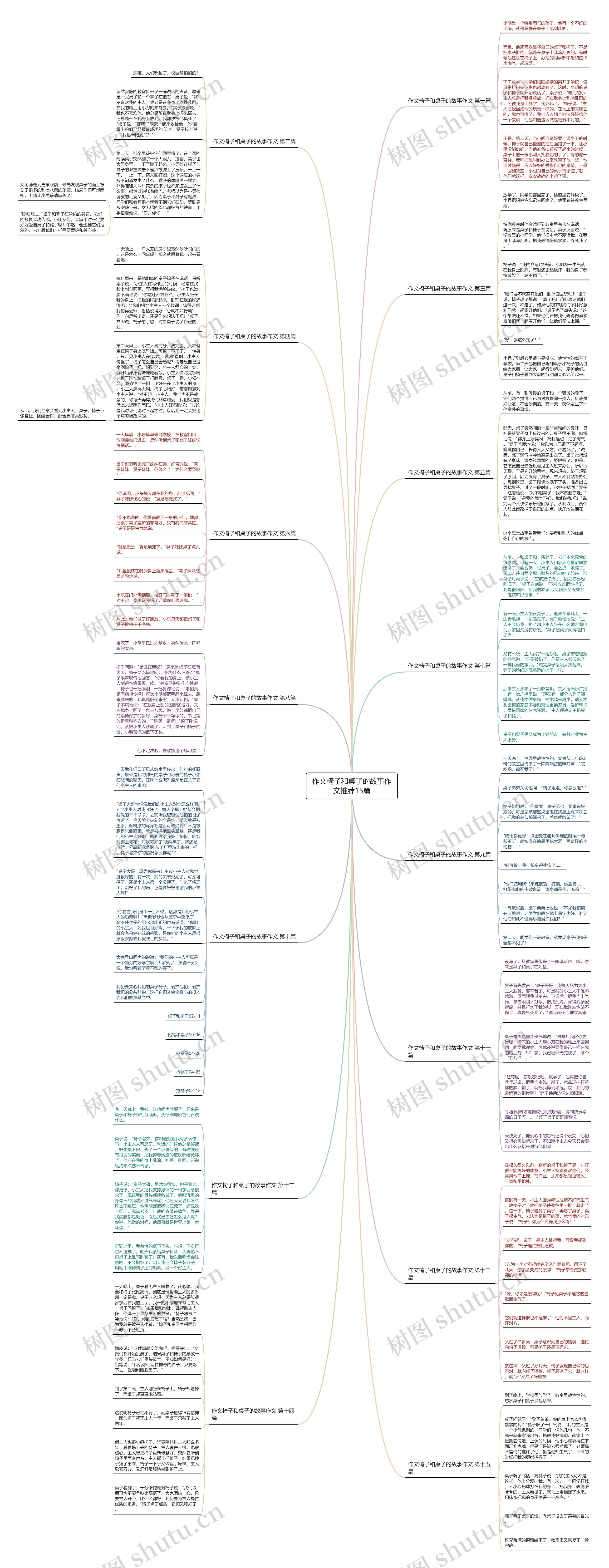 作文椅子和桌子的故事作文推荐15篇 作文椅子和桌子的故事作文推荐15篇