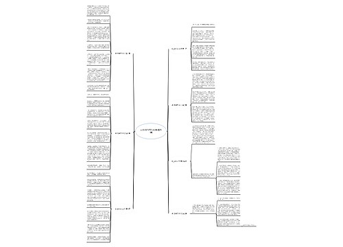 说邪教的作文300字(精选7篇)