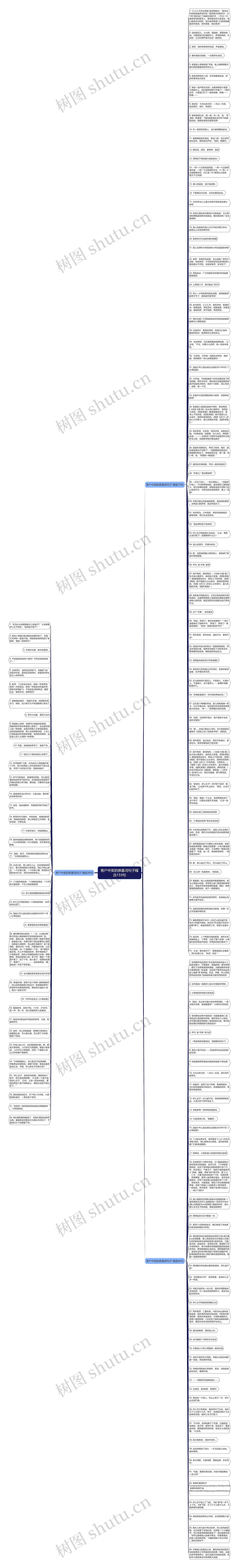 客户中奖的恭喜词句子精选159句思维导图