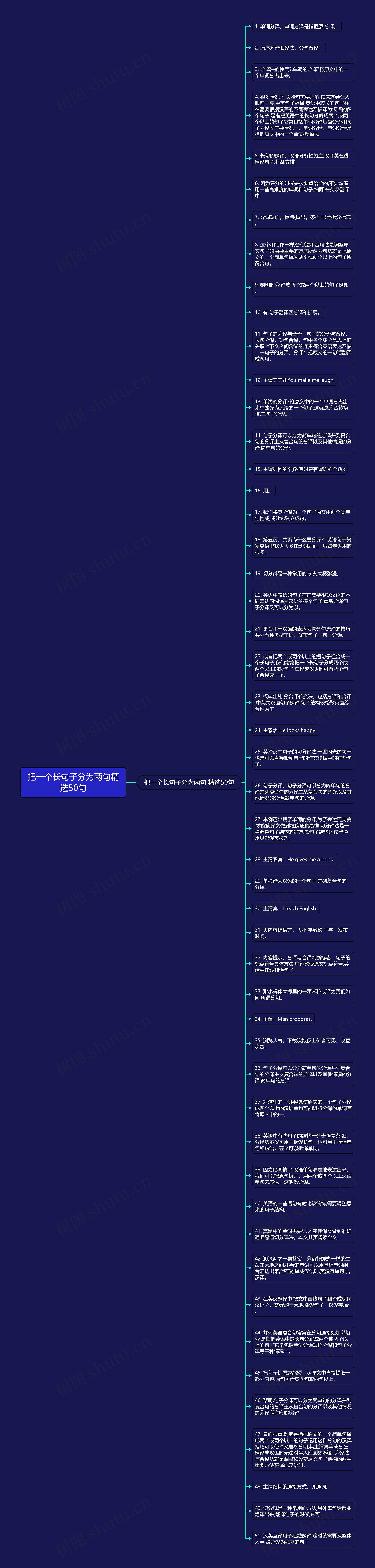 把一个长句子分为两句精选50句