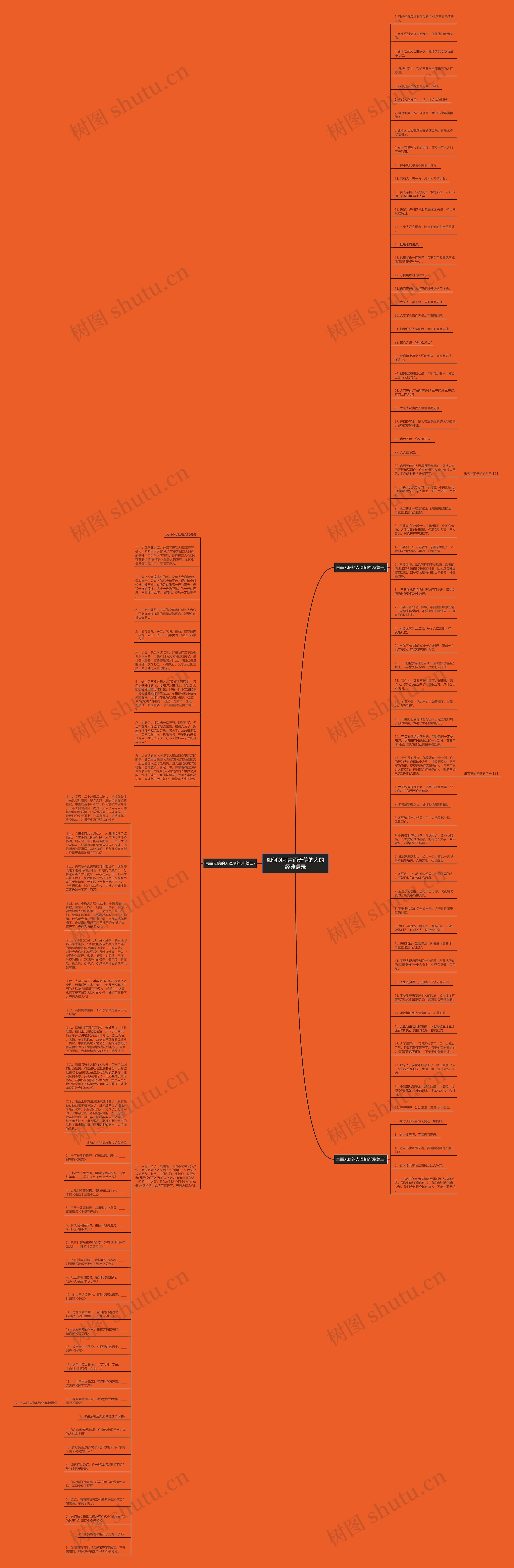 如何讽刺言而无信的人的经典语录思维导图