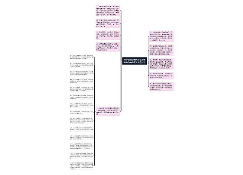 句子说说心情大全【个性说说心情句子大全霸气】