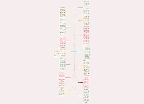 糖是甜的作文怎么写14篇