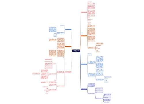 个人律师函格式及范文(优选7篇) 个人律师函格式及范文(优选7篇)