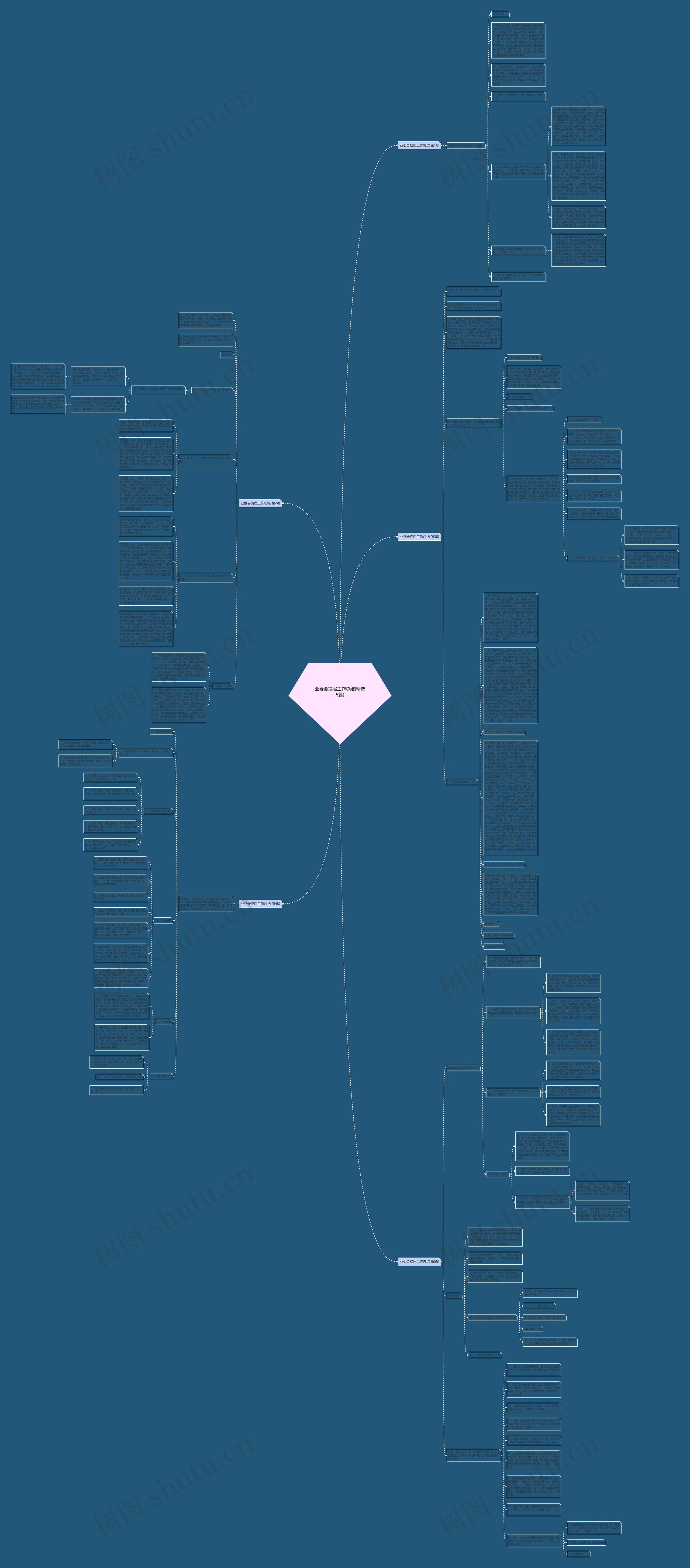 业委会换届工作总结(精选5篇) 业委会换届工作总结(精选5篇)