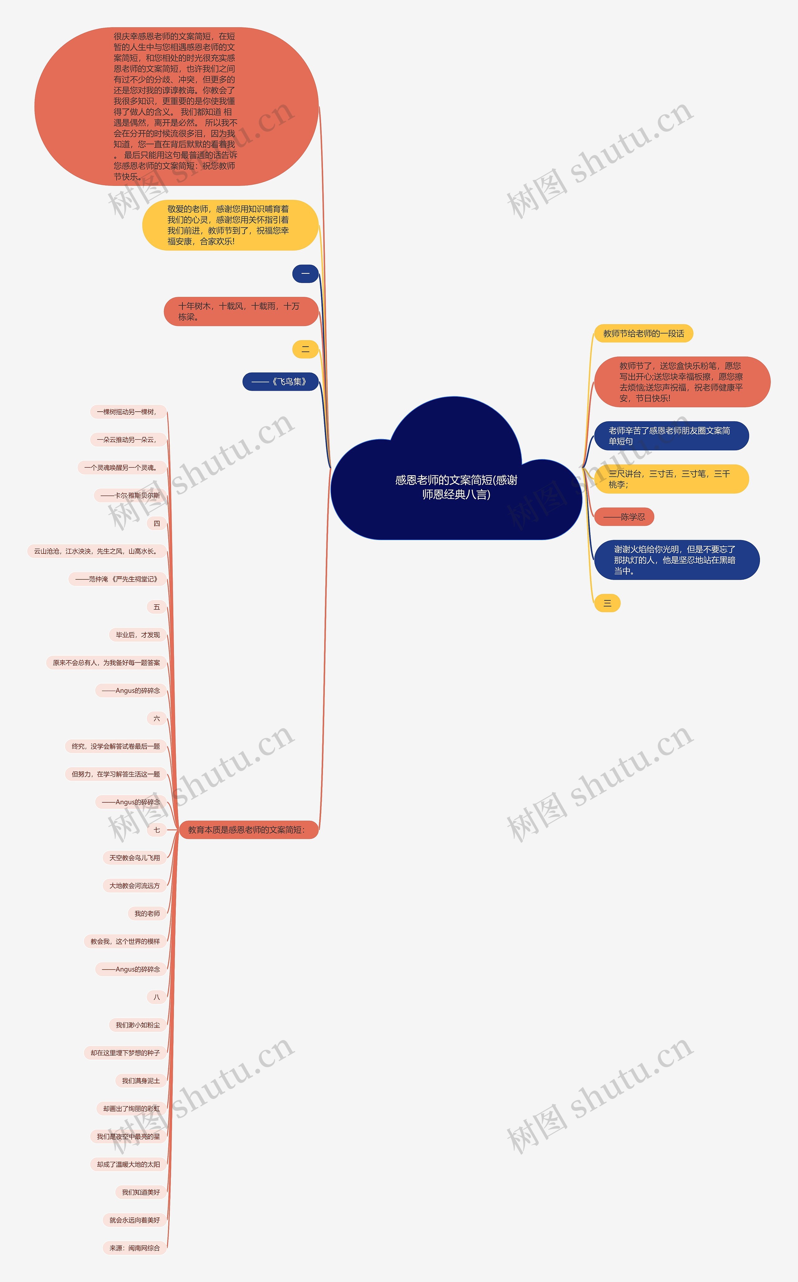 感恩老师的文案简短(感谢师恩经典八言) 感恩老师的文案简短(感谢师恩经典八言)