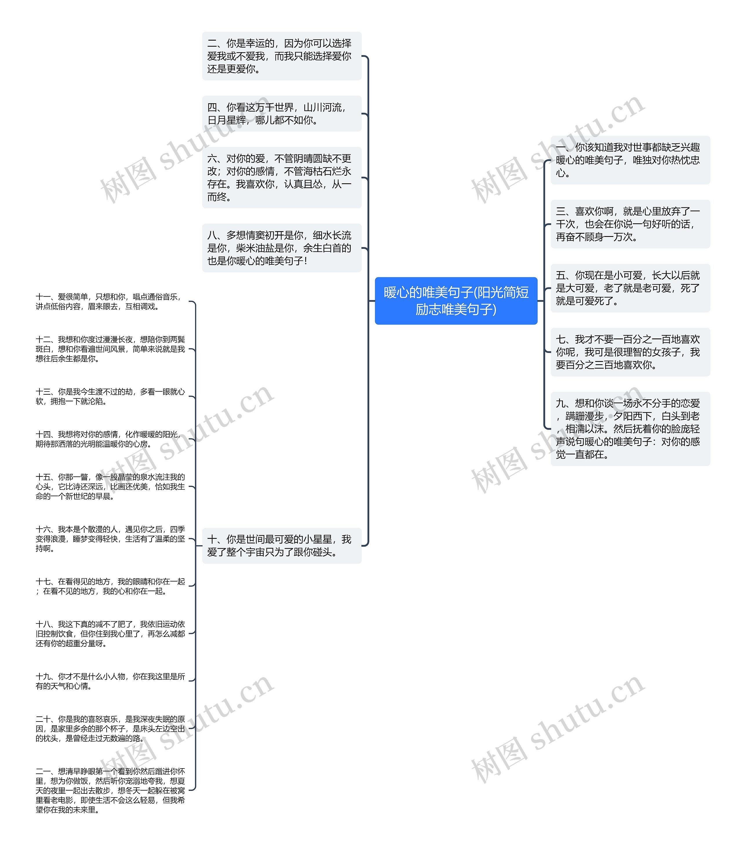 暖心的唯美句子(阳光简短励志唯美句子) 暖心的唯美句子(阳光简短励志唯美句子)