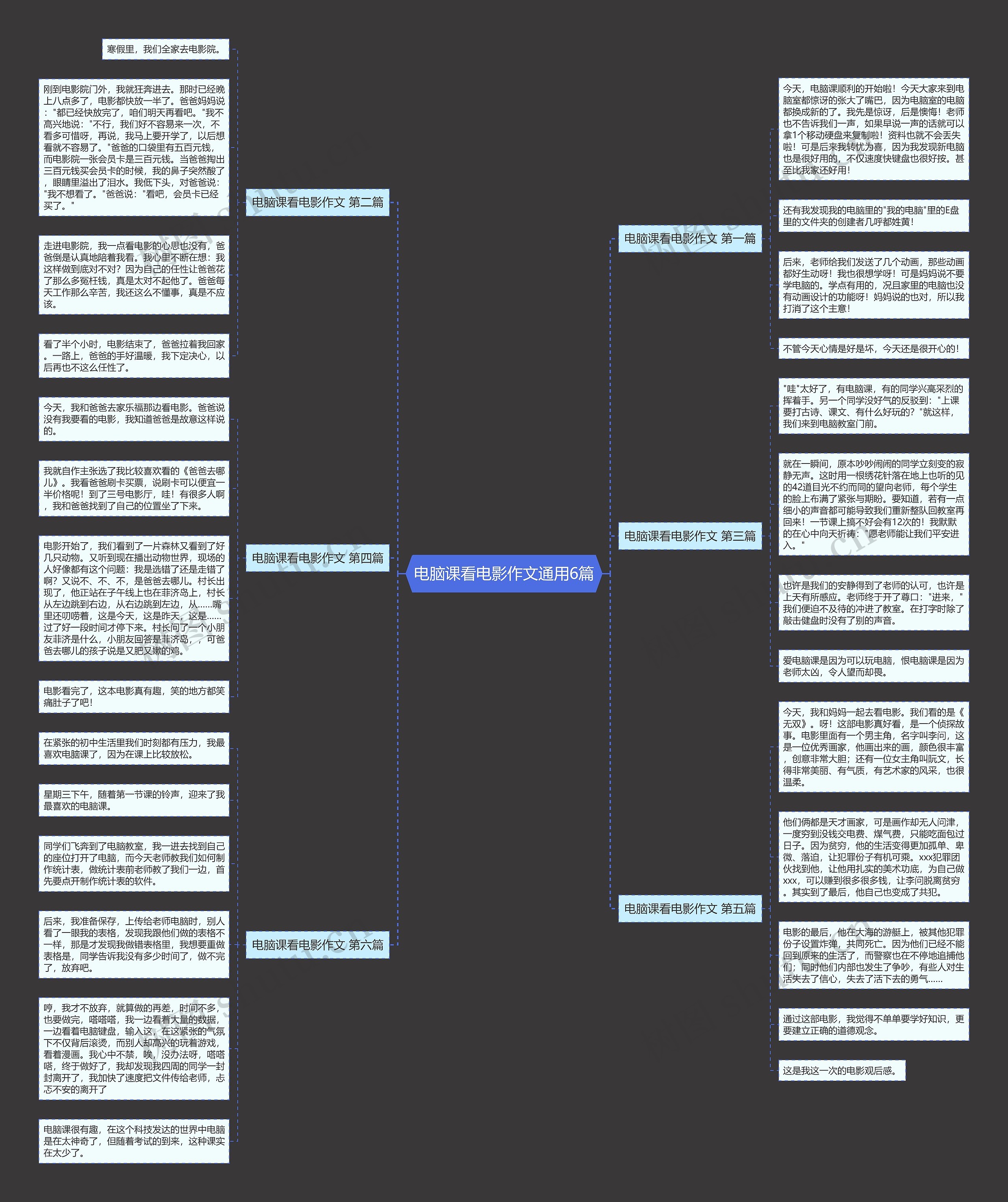 电脑课看电影作文通用6篇 电脑课看电影作文通用6篇