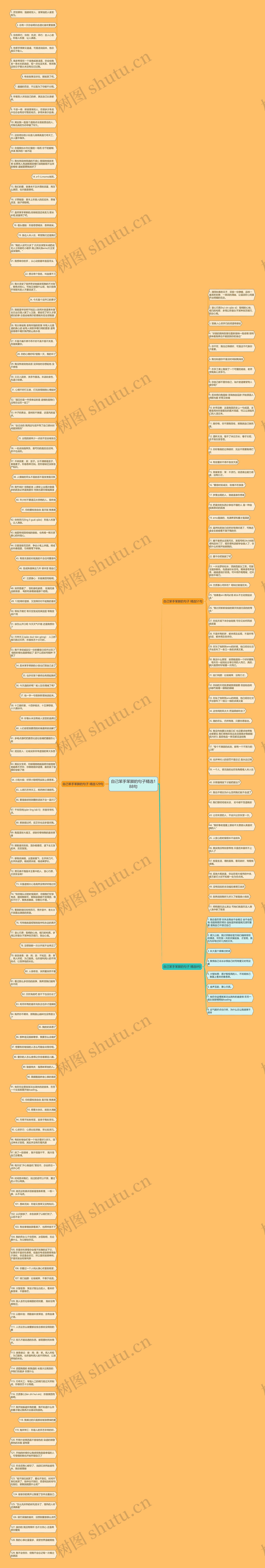 自己笨手笨脚的句子精选188句