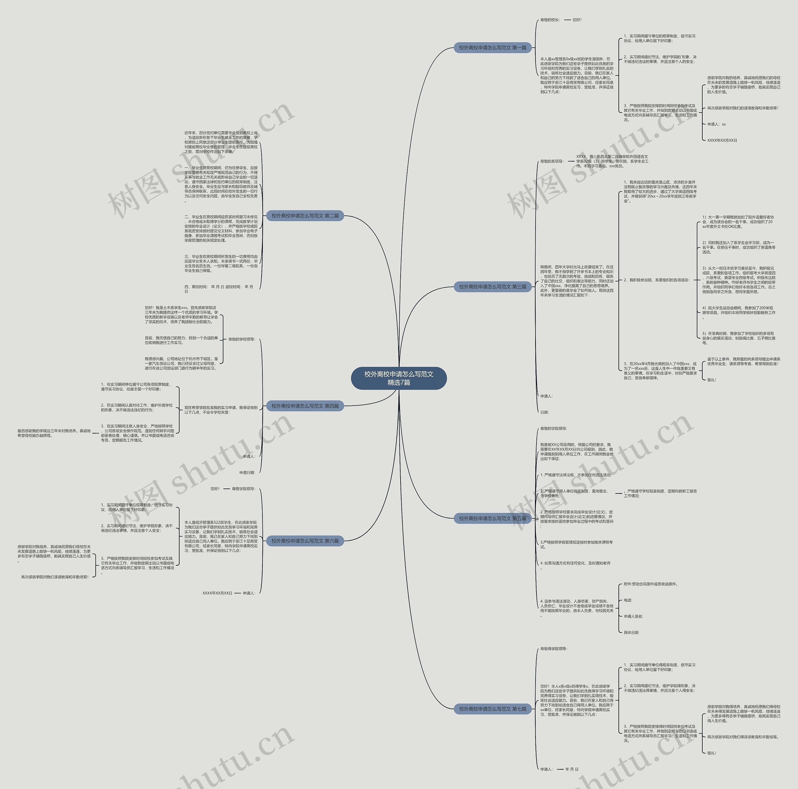 校外离校申请怎么写范文精选7篇 校外离校申请怎么写范文精选7篇
