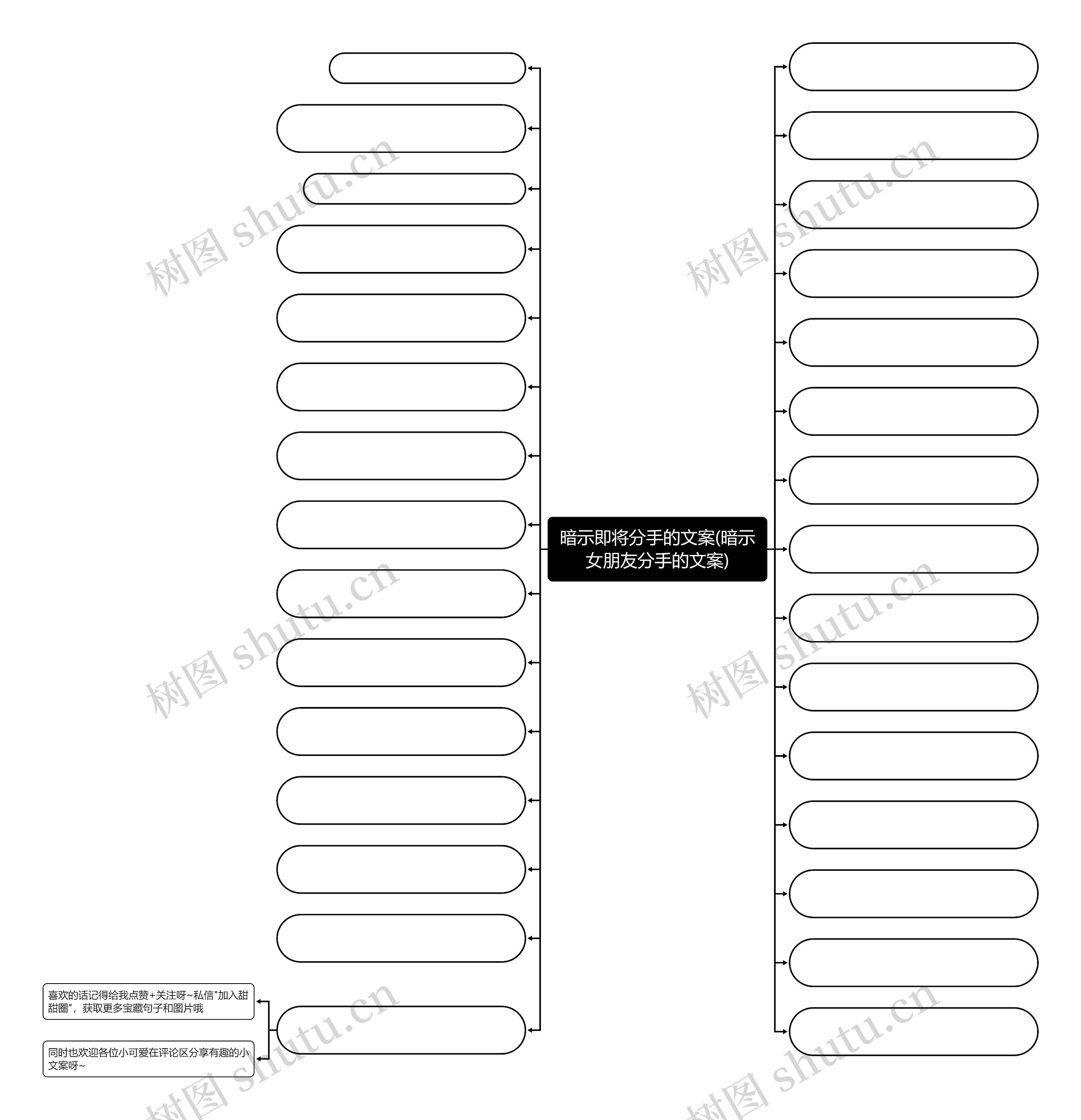 暗示即将分手的文案(暗示女朋友分手的文案) 暗示即将分手的文案(暗示女朋友分手的文案)