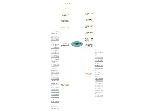 关于培训的经典语录(店长经典语录) 关于培训的经典语录(店长经典语录)