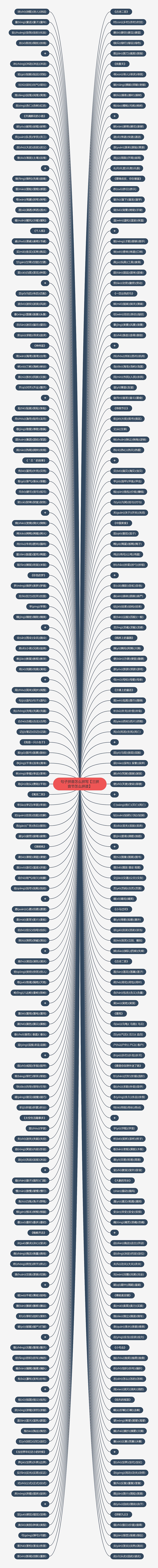 句子拼音怎么拼写【三拼音节怎么拼读】思维导图