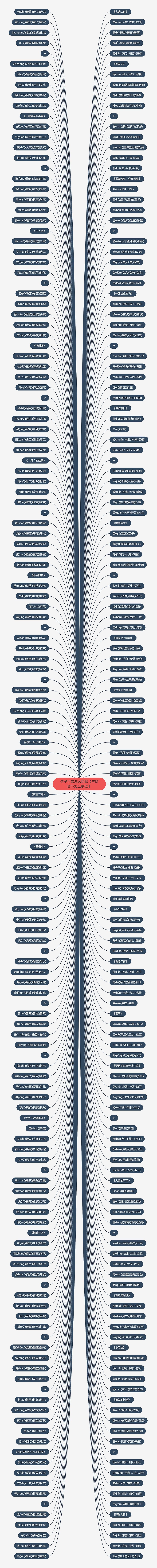 句子拼音怎么拼写【三拼音节怎么拼读】 句子拼音怎么拼写【三拼音节怎么拼读】
