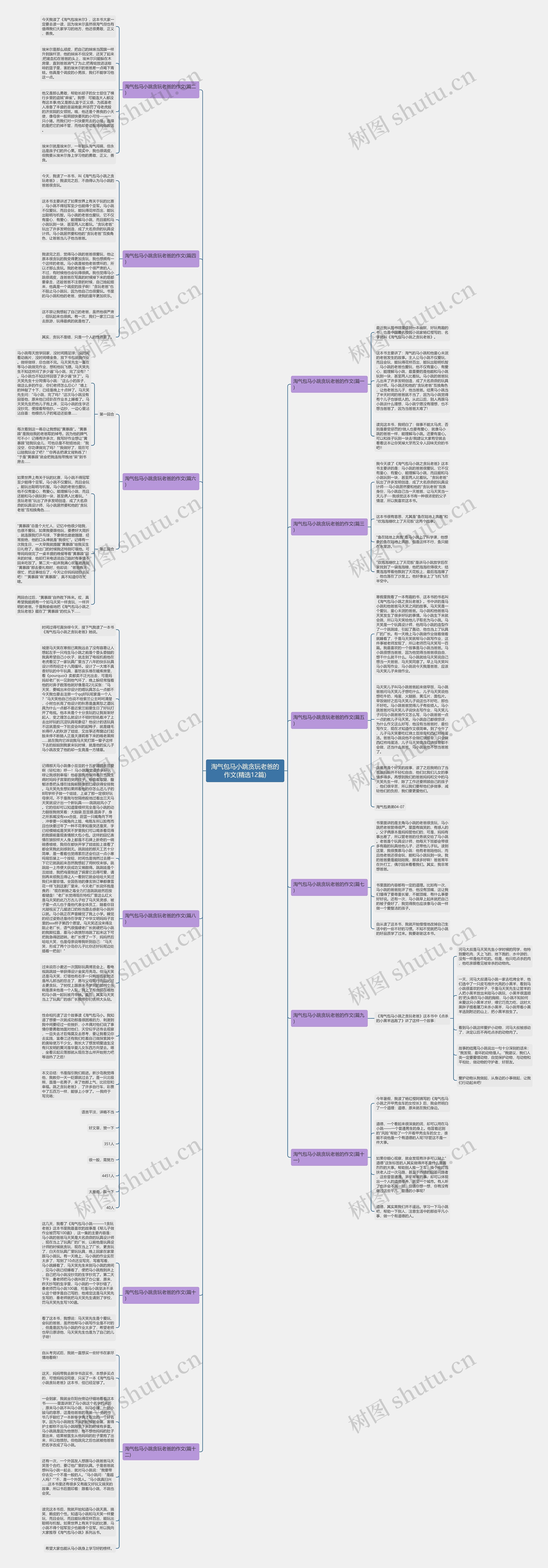 淘气包马小跳贪玩老爸的作文(精选12篇)思维导图