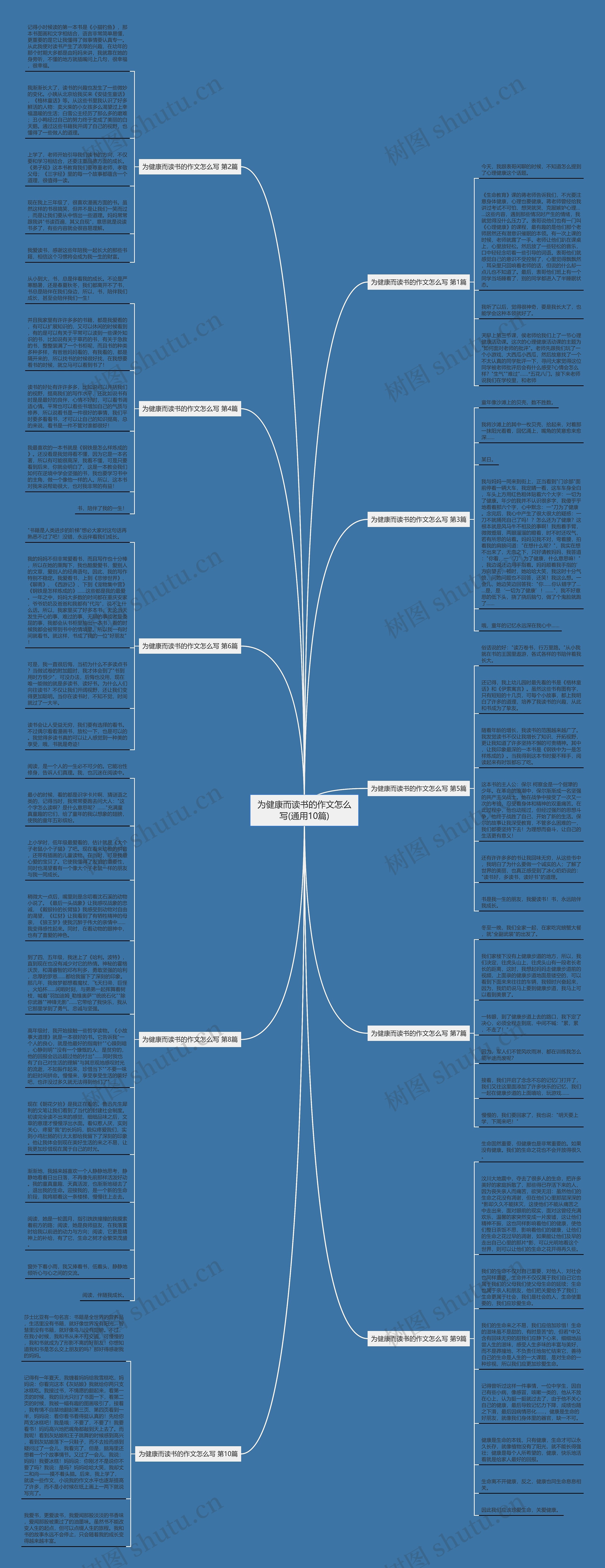 为健康而读书的作文怎么写(通用10篇)