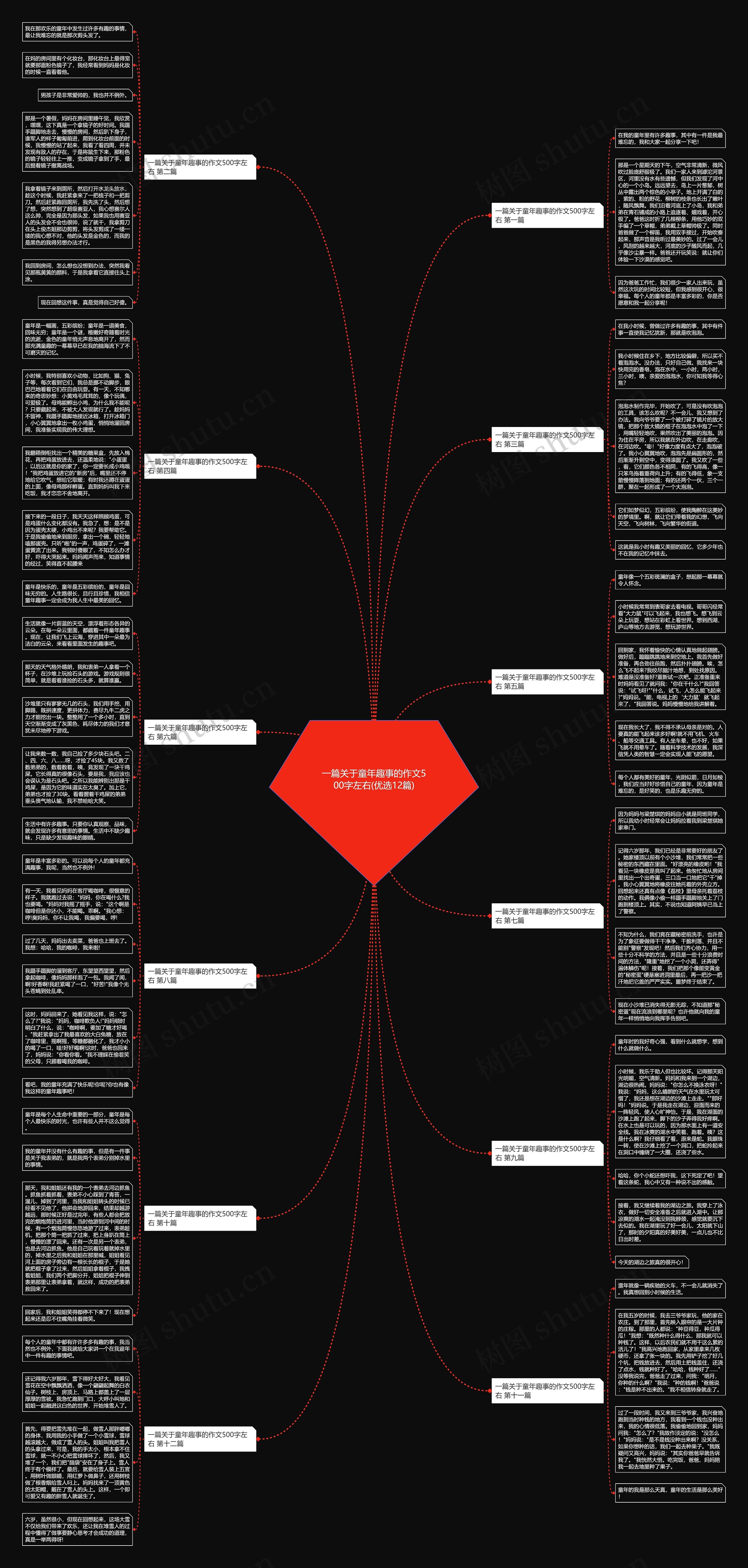 一篇关于童年趣事的作文500字左右(优选12篇) 一篇关于童年趣事的作文500字左右(优选12篇)